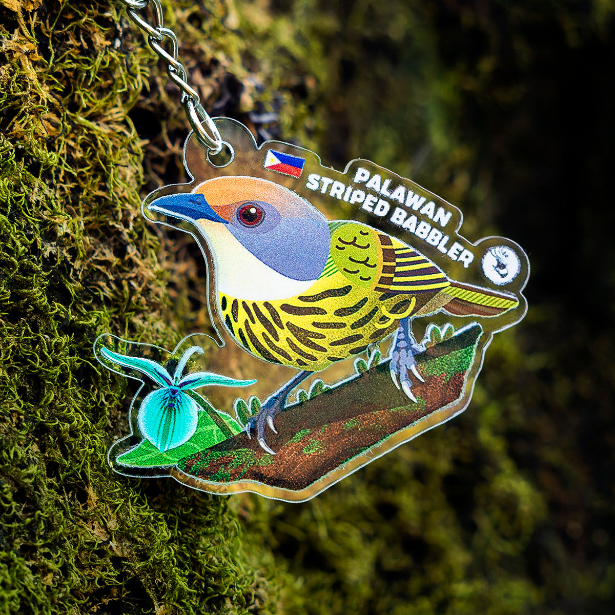 Endemic Birds of Palawan Keychains